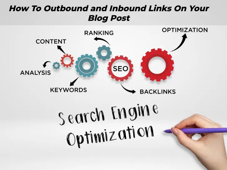 Blog’s Impact with SEO Link Building Services | Ultimate Guide post thumbnail image